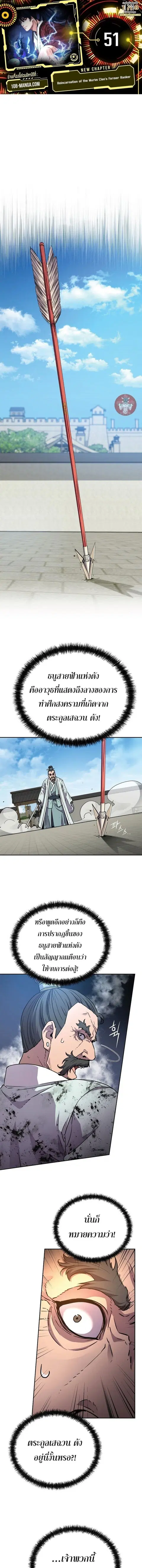 หน้า 1 จาก 15