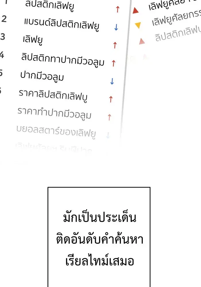 หน้า 53 จาก 164
