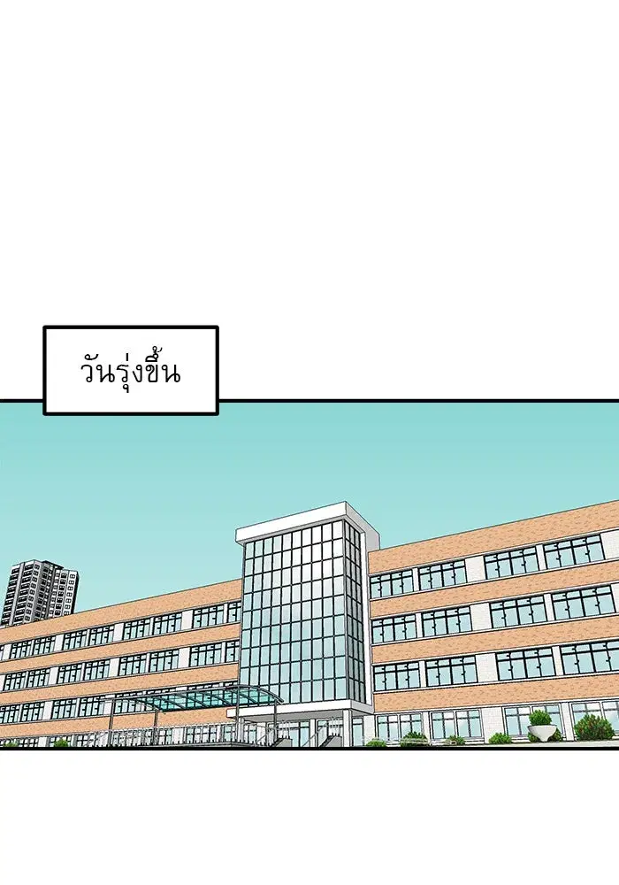 หน้า 115 จาก 140