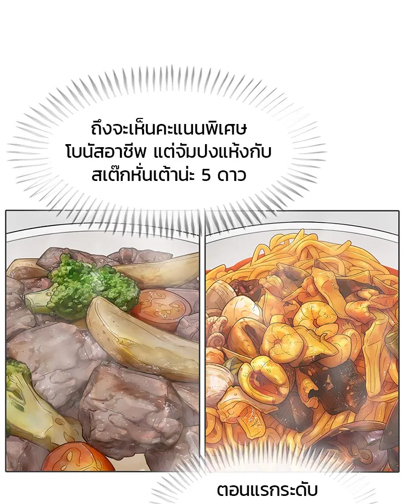 หน้า 11 จาก 108