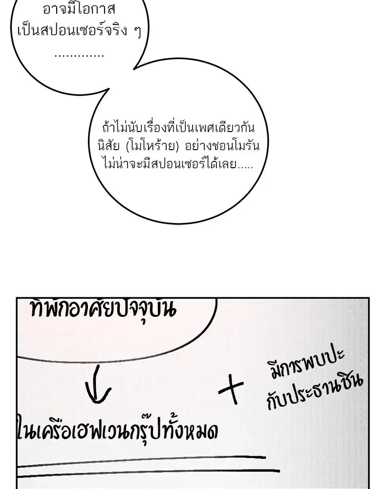 หน้า 86 จาก 103