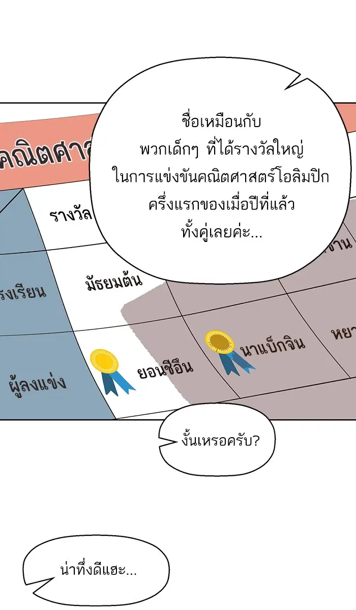 หน้า 100 จาก 101