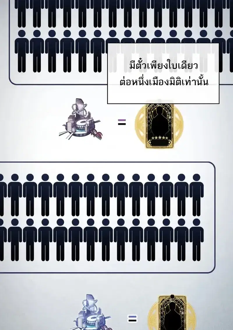 หน้า 126 จาก 142