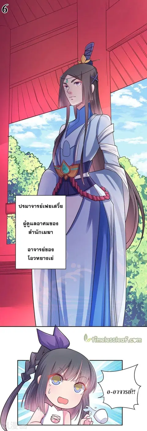 หน้า 7 จาก 15