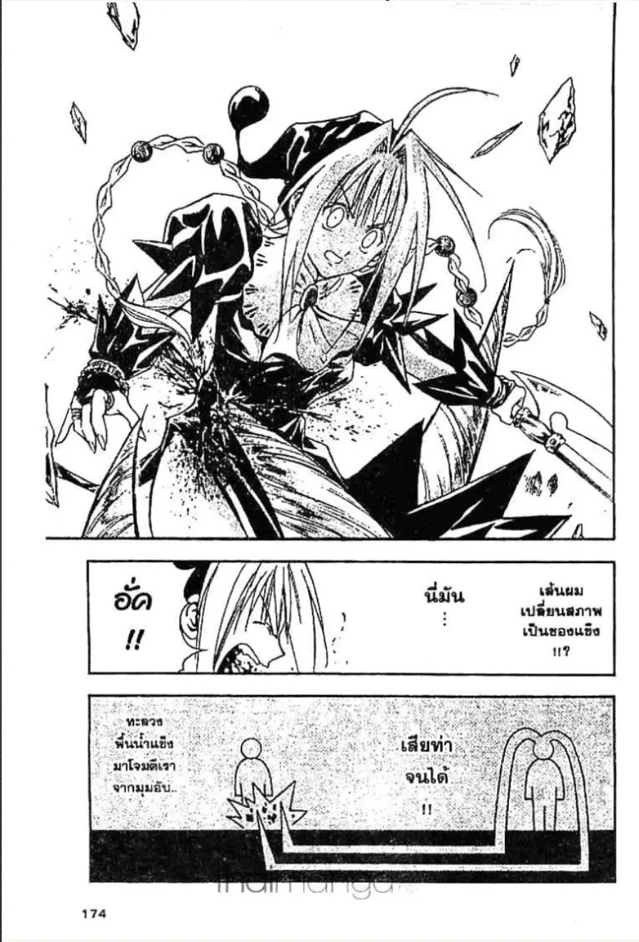 หน้า 8 จาก 16