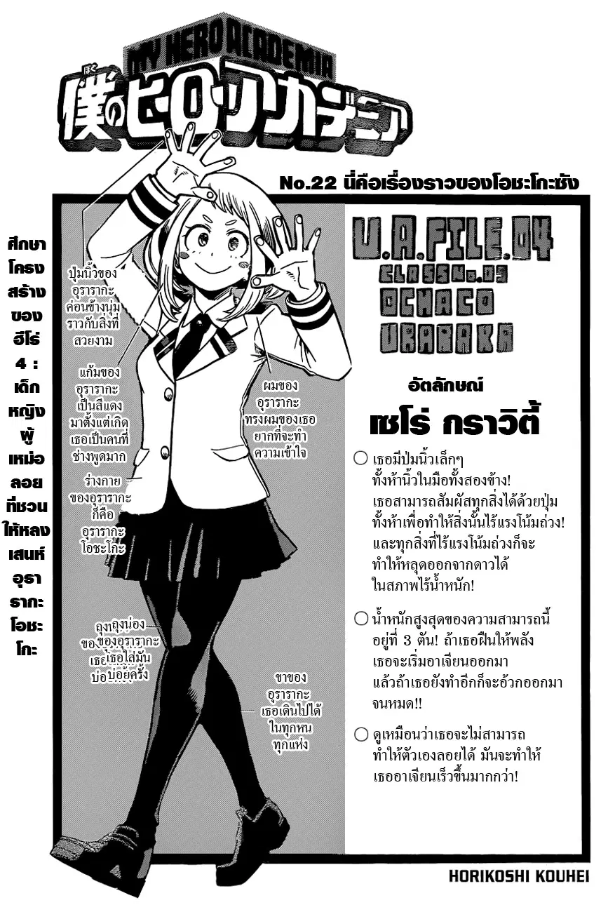 หน้า 1 จาก 20