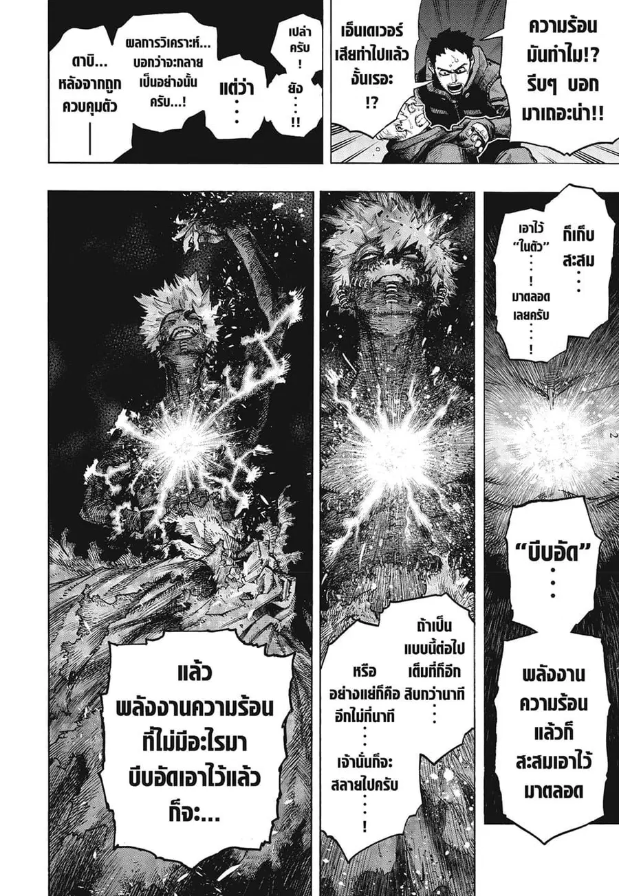 หน้า 2 จาก 15