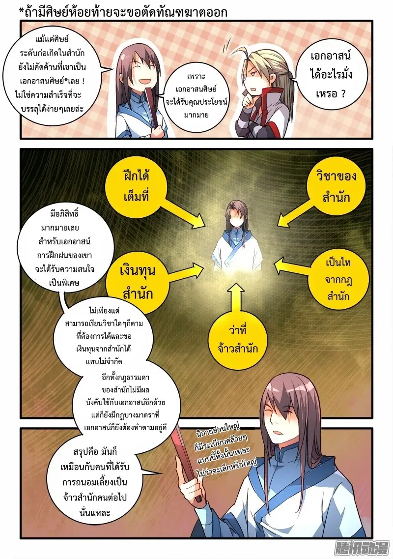 หน้า 4 จาก 11