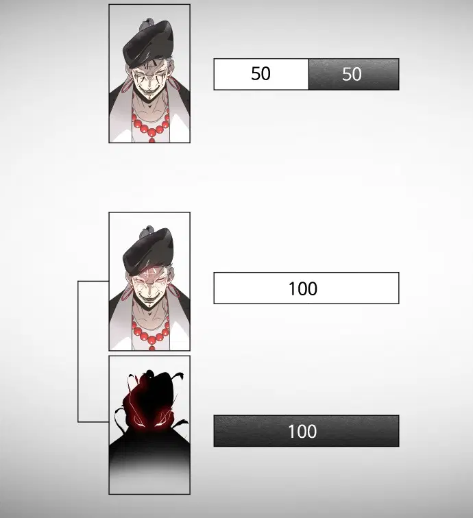 หน้า 101 จาก 130