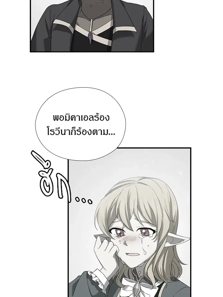 หน้า 64 จาก 83