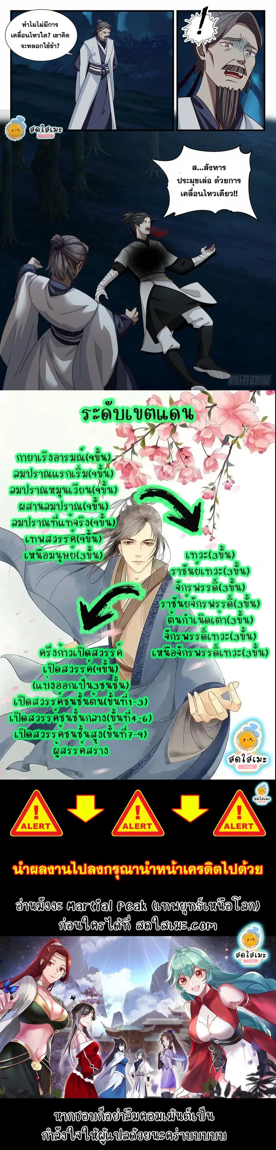 หน้า 12 จาก 12