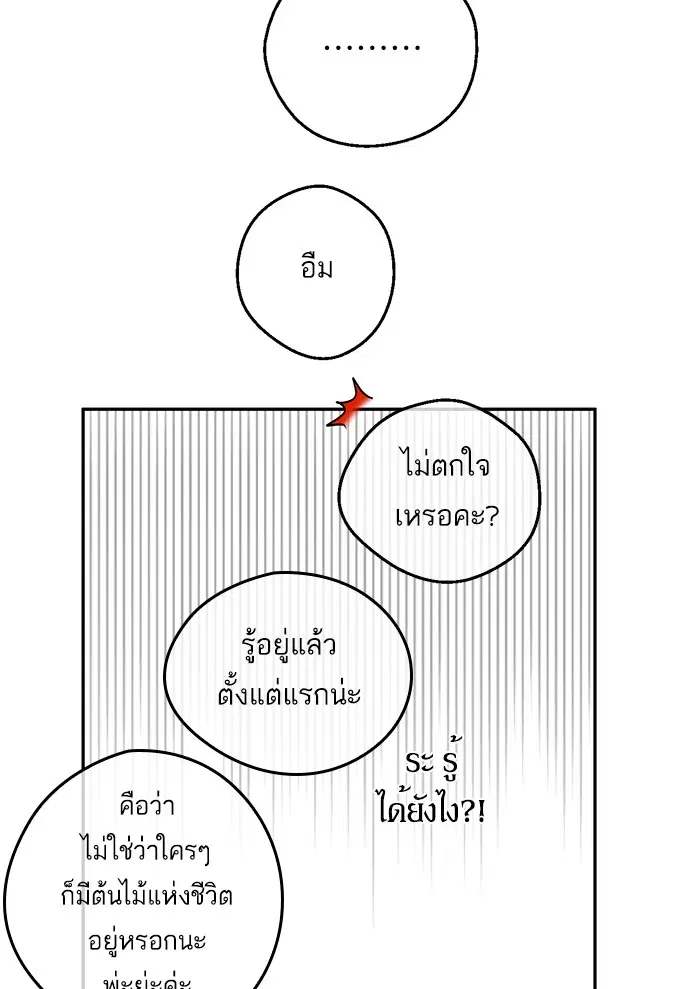 หน้า 77 จาก 104