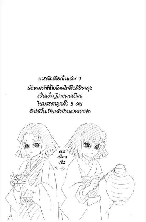 หน้า 2 จาก 22