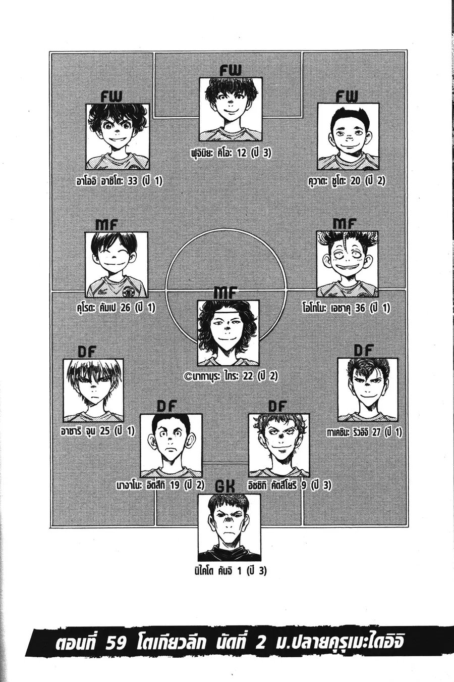 หน้า 6 จาก 18
