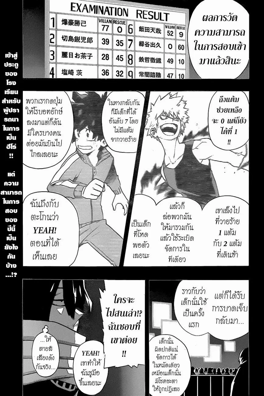 หน้า 1 จาก 20