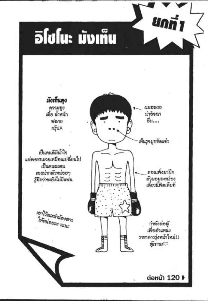 หน้า 20 จาก 29