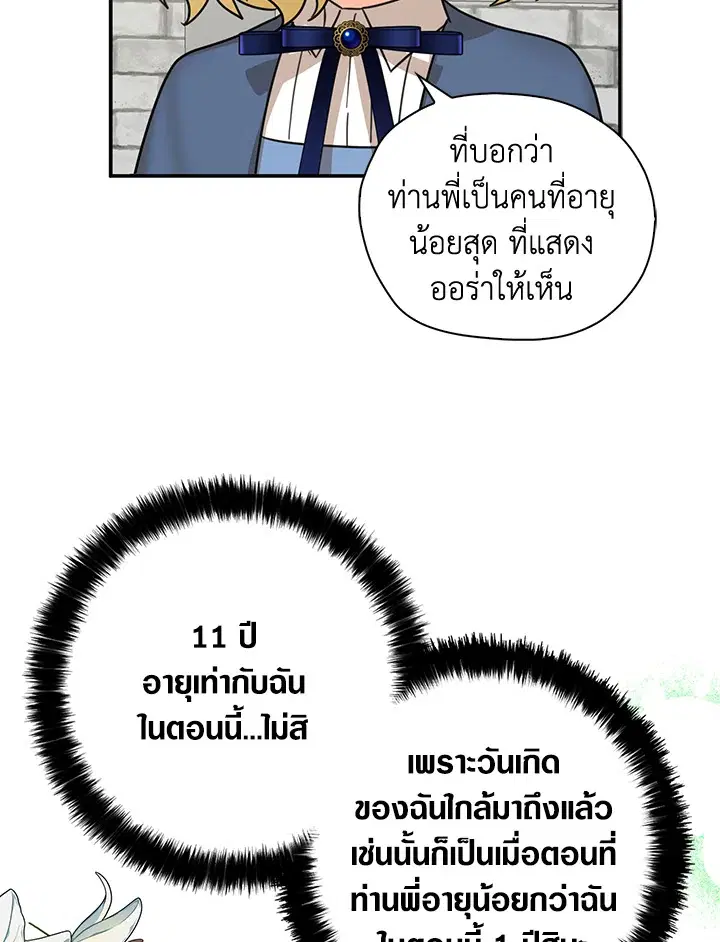 หน้า 62 จาก 95
