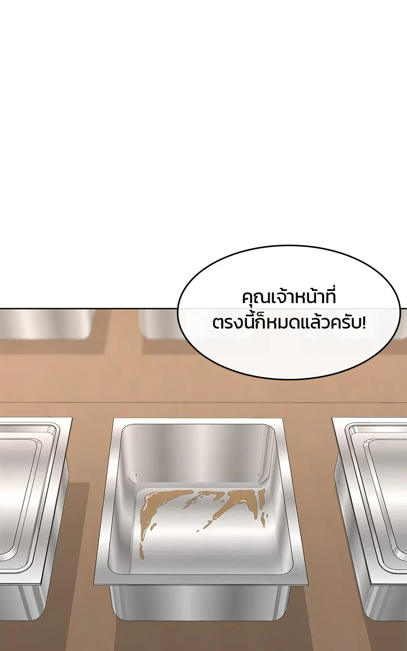 หน้า 15 จาก 106