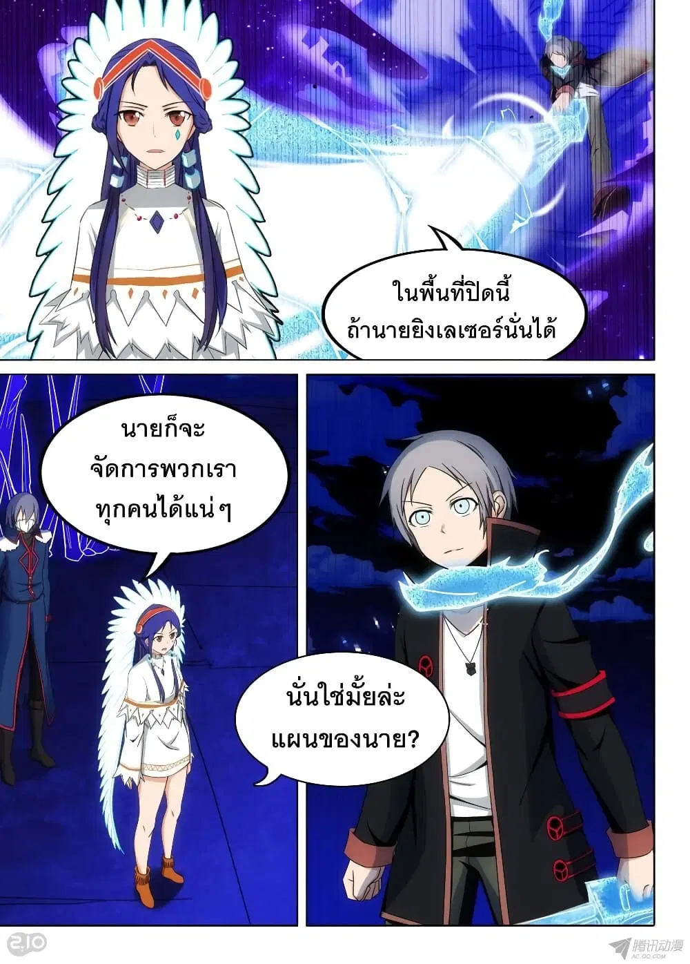 หน้า 2 จาก 12