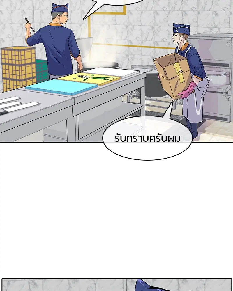หน้า 15 จาก 85