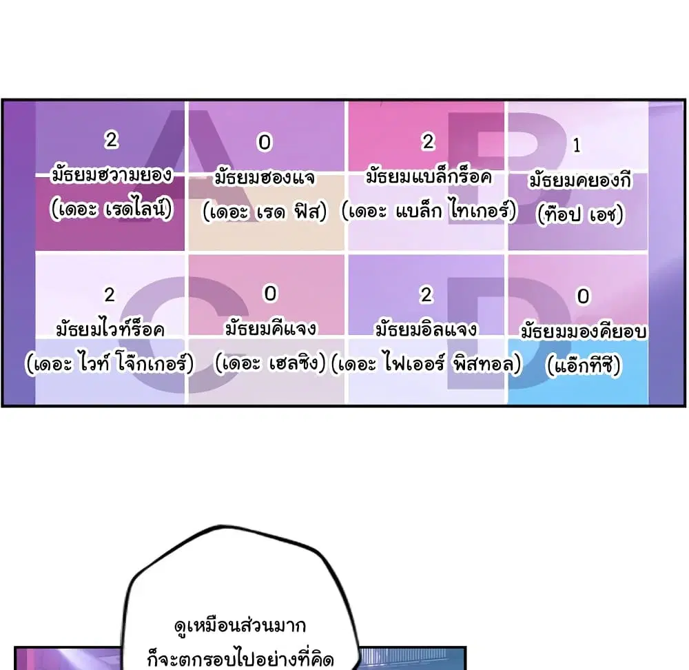 หน้า 27 จาก 129