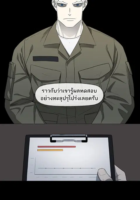 หน้า 55 จาก 120
