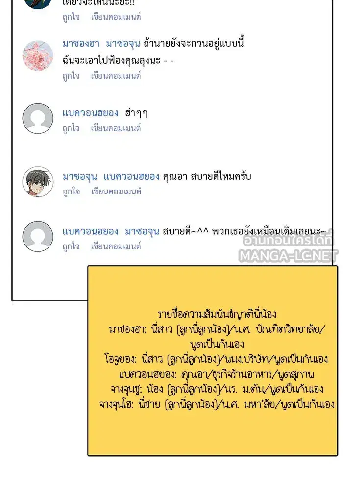 หน้า 126 จาก 145