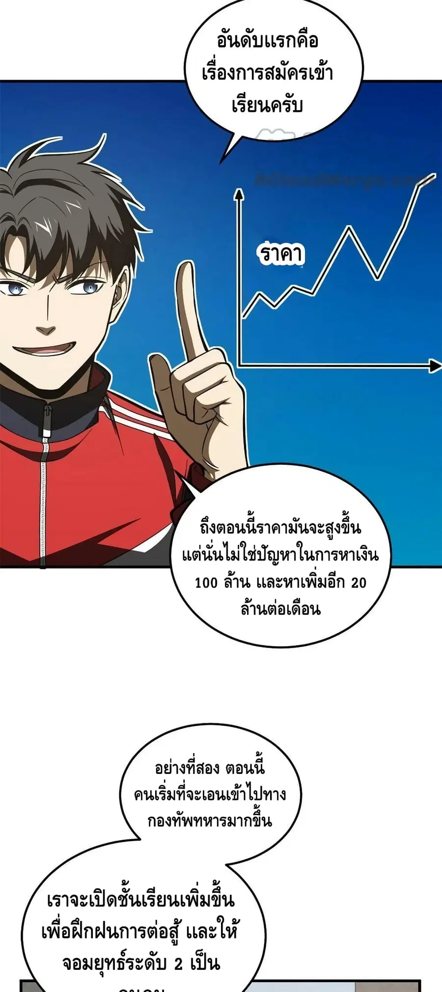 หน้า 6 จาก 42