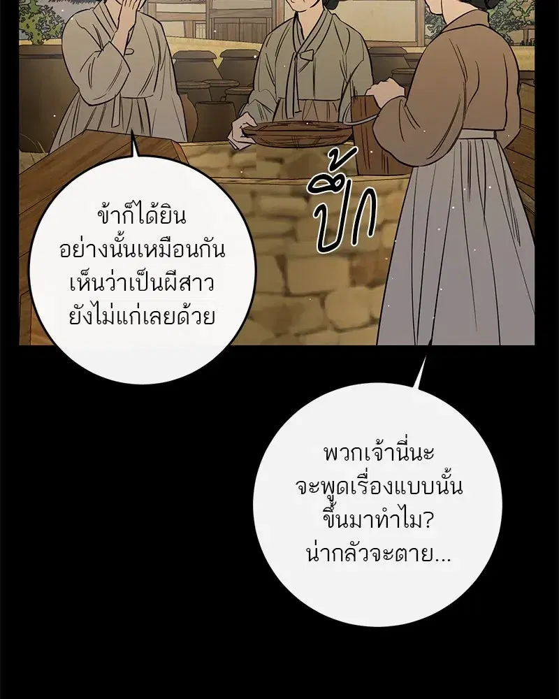 หน้า 50 จาก 112