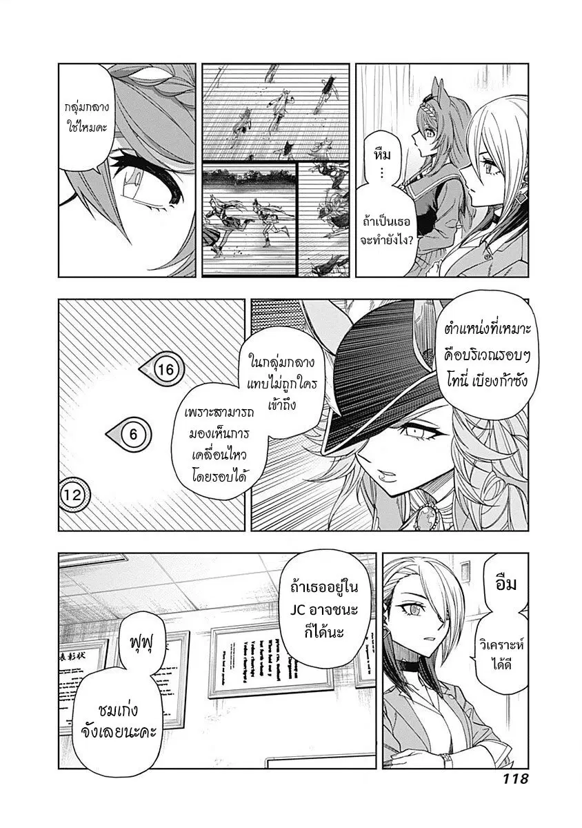 หน้า 12 จาก 21