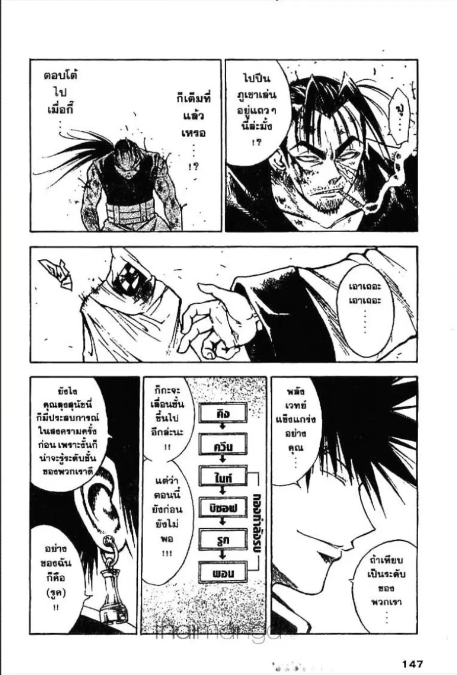 หน้า 5 จาก 17