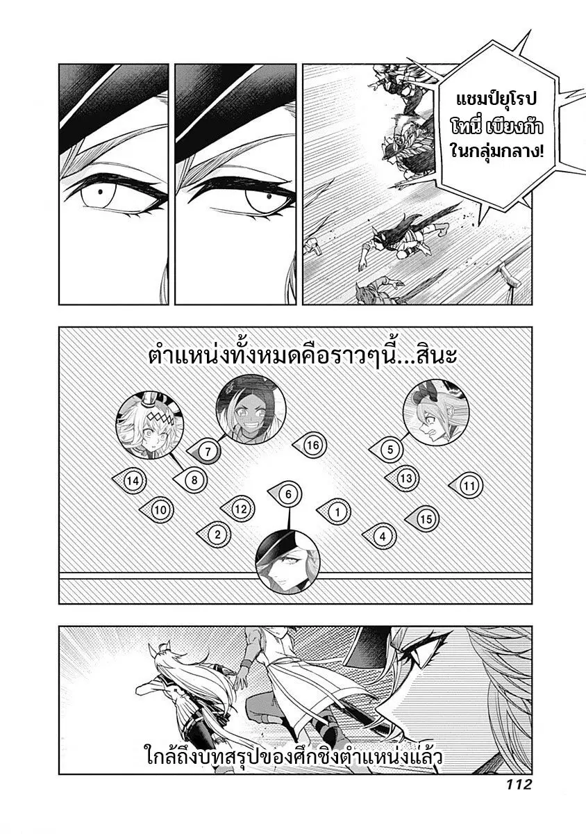 หน้า 6 จาก 21