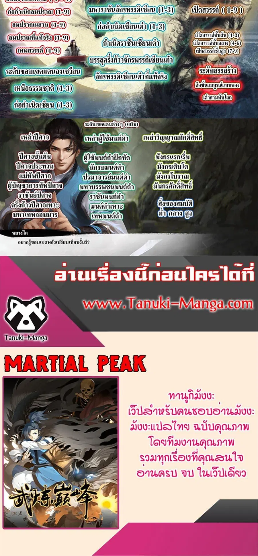 หน้า 28 จาก 28