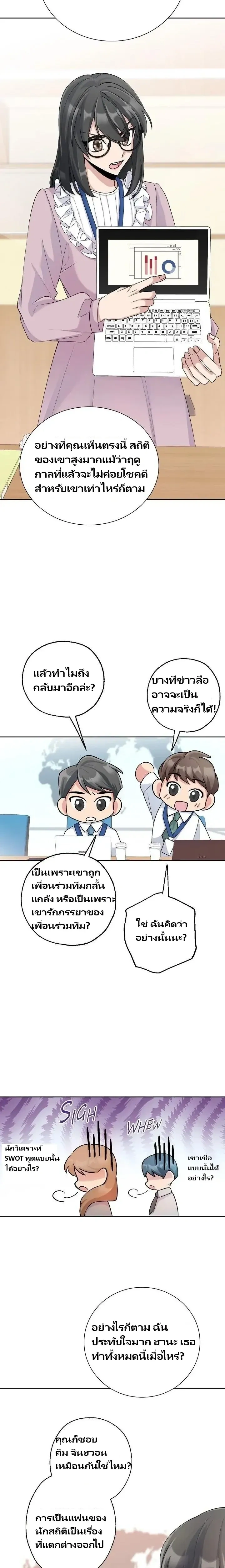 หน้า 12 จาก 31