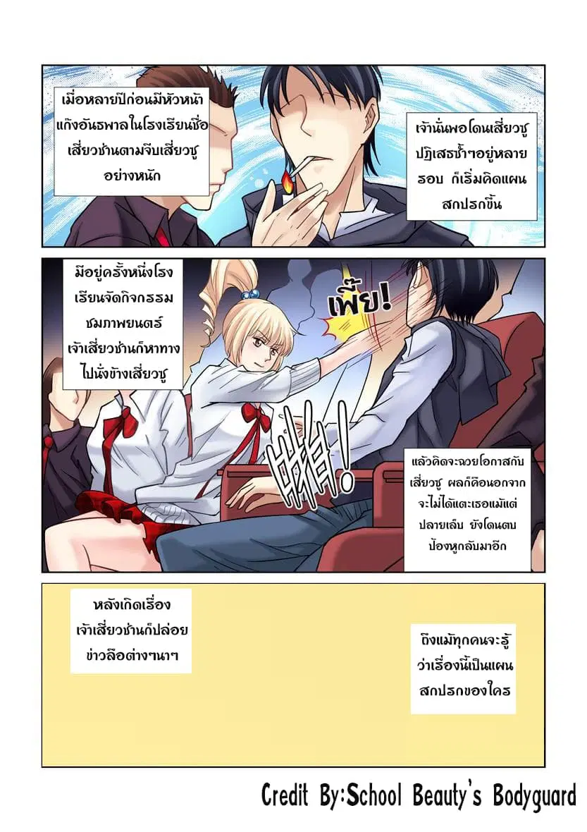 หน้า 1 จาก 8