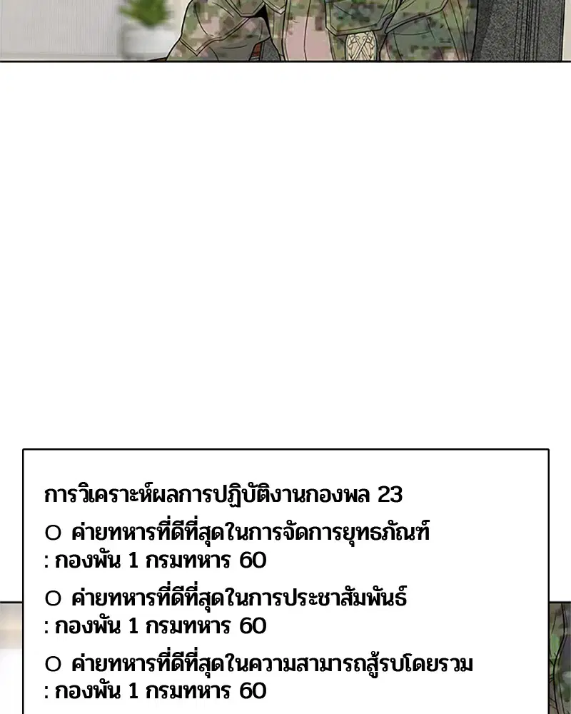 หน้า 45 จาก 107