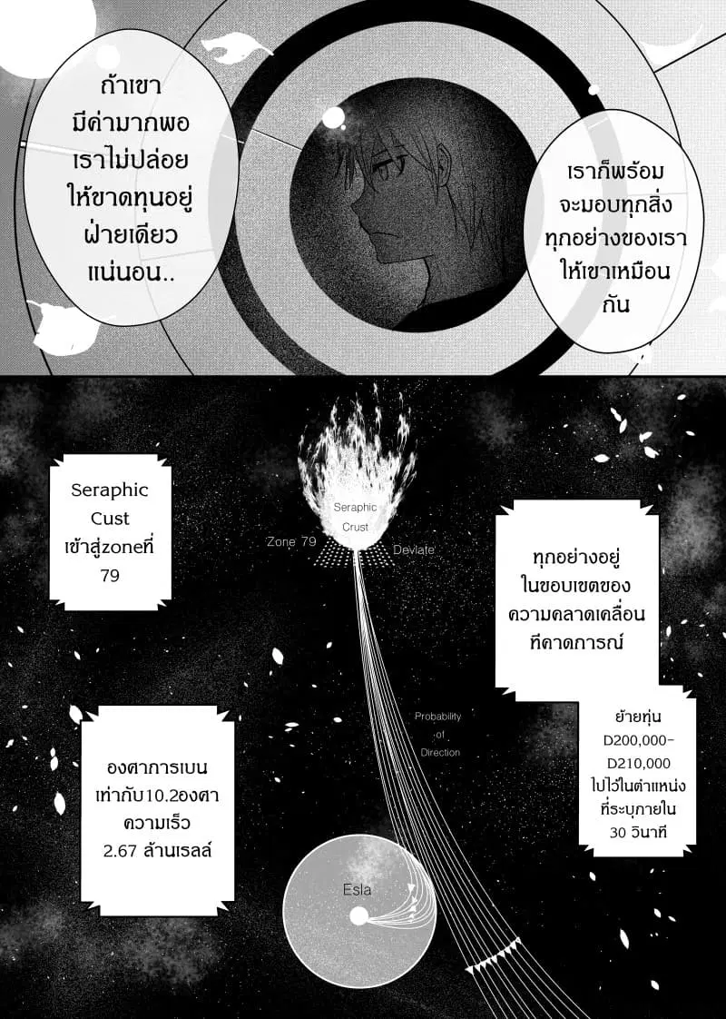 หน้า 9 จาก 22