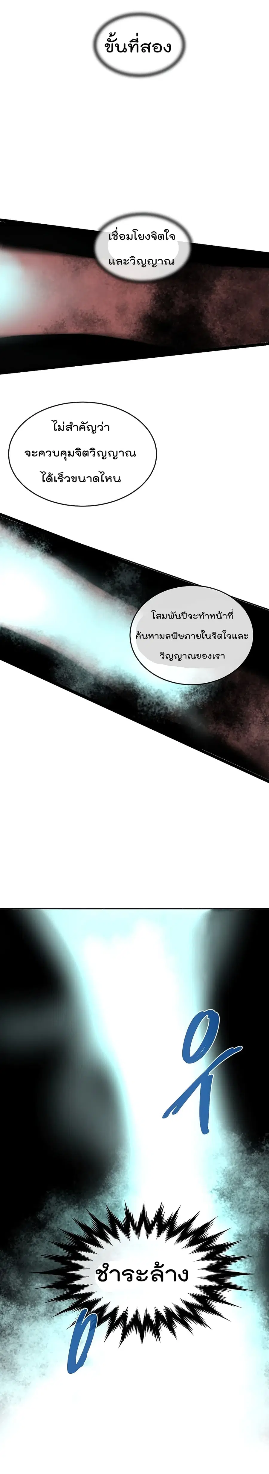 หน้า 14 จาก 21
