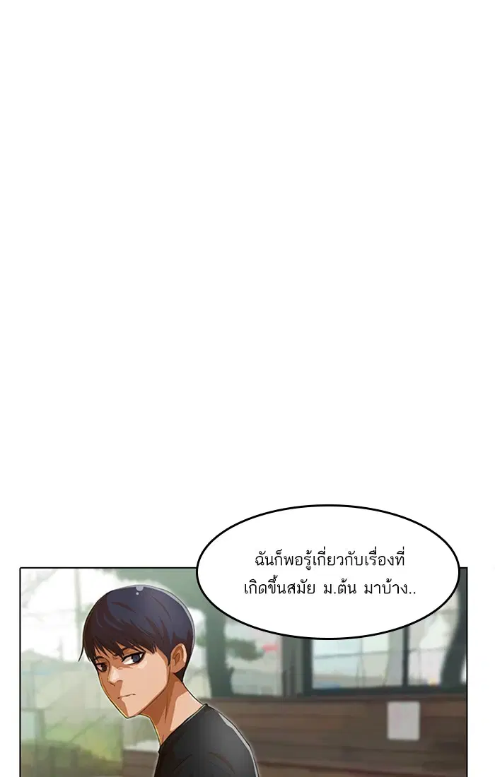 หน้า 35 จาก 106