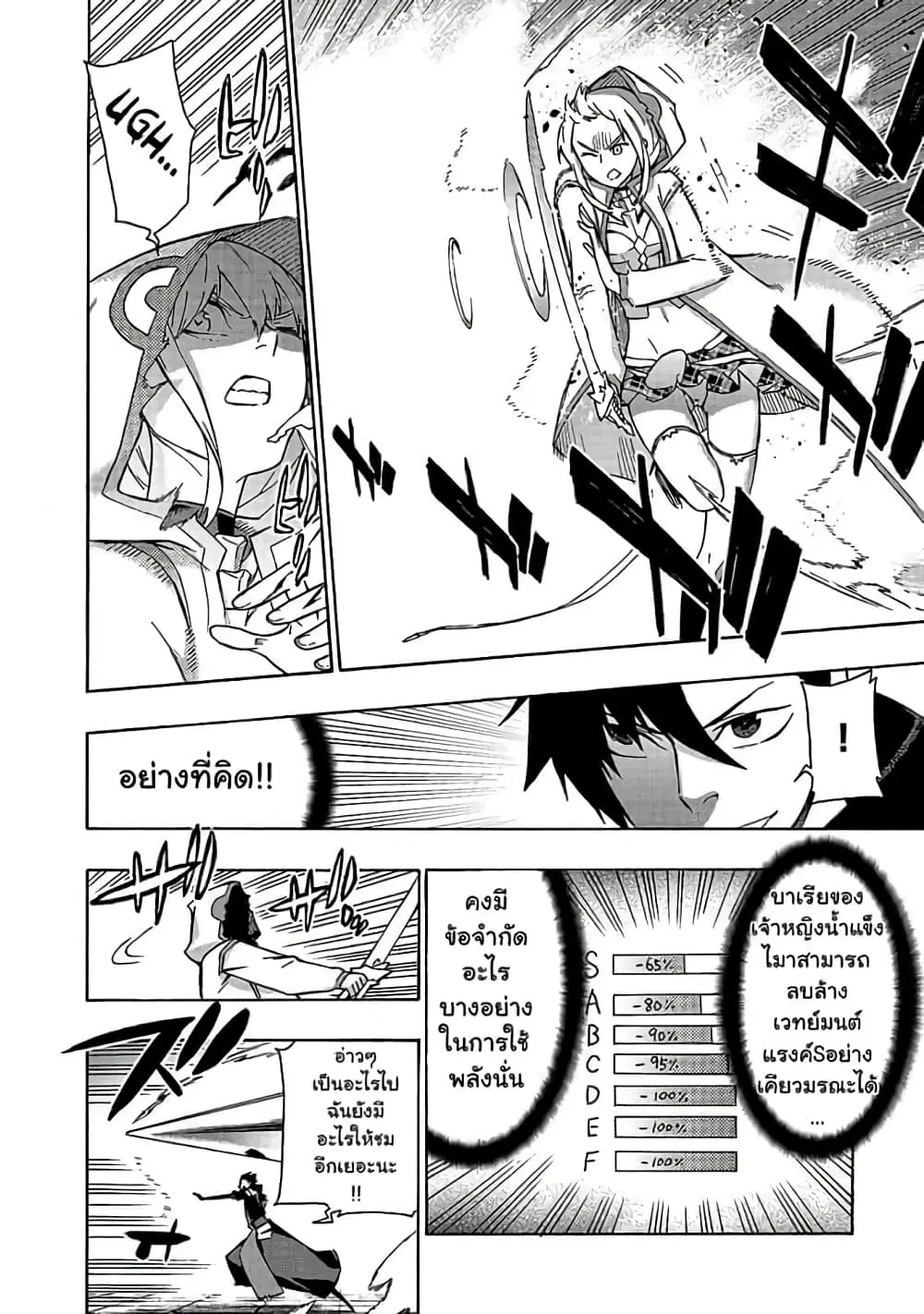 หน้า 5 จาก 17