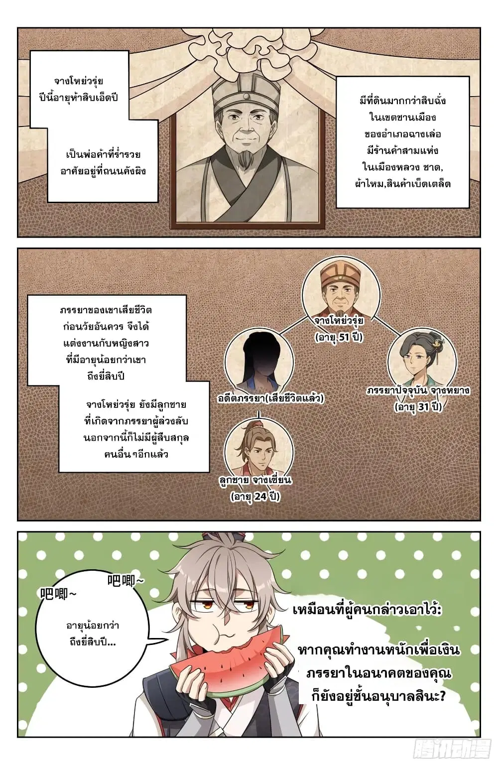 หน้า 2 จาก 15