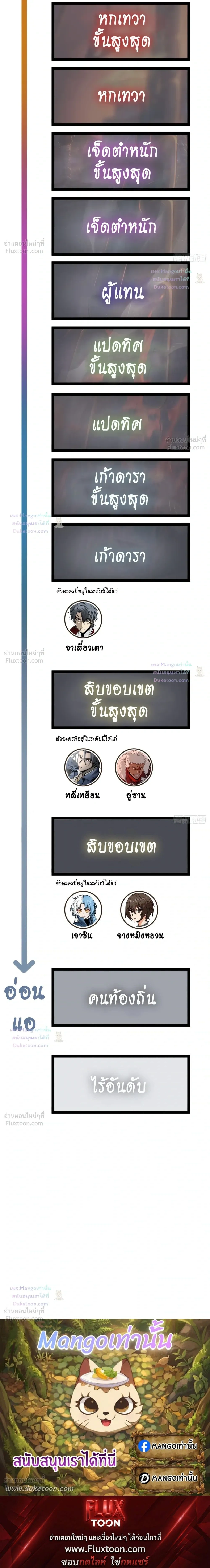 หน้า 25 จาก 25