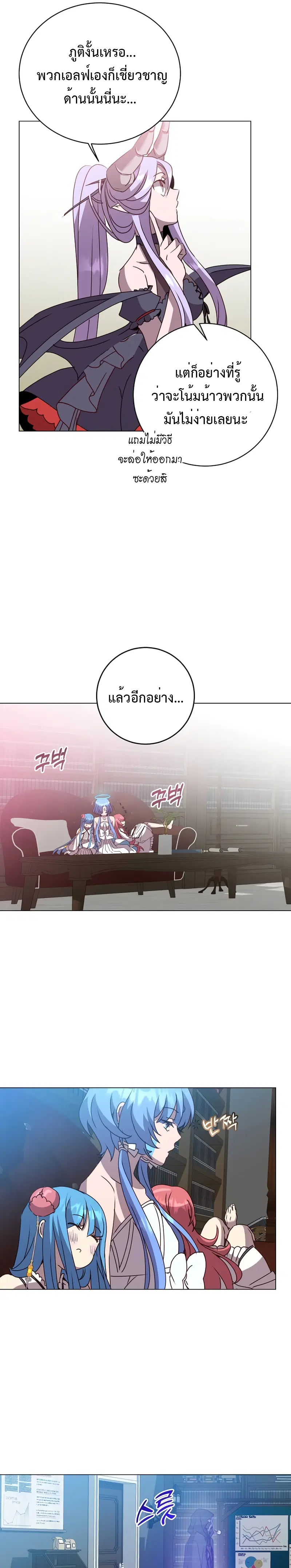 หน้า 7 จาก 24