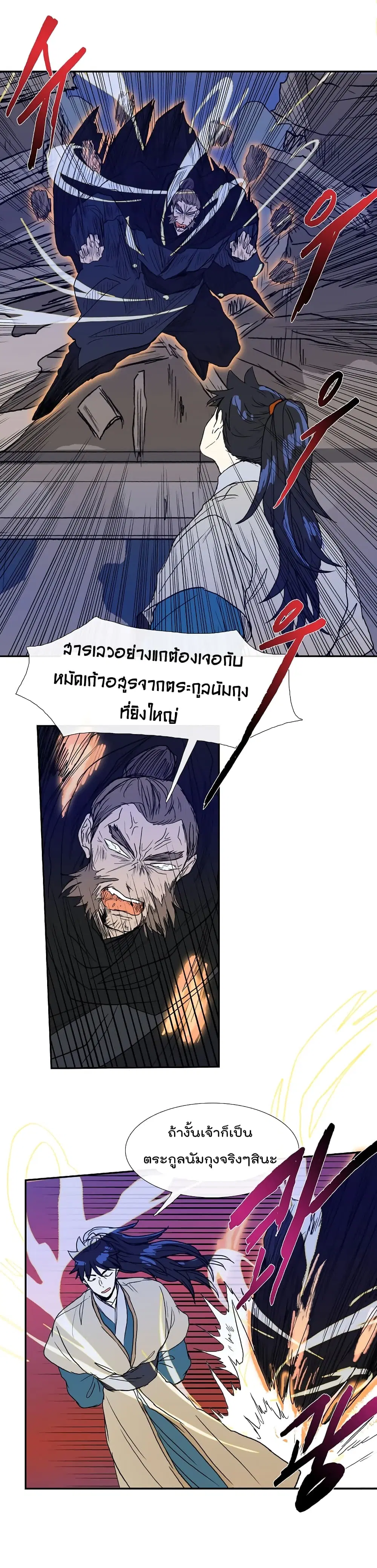 หน้า 8 จาก 21