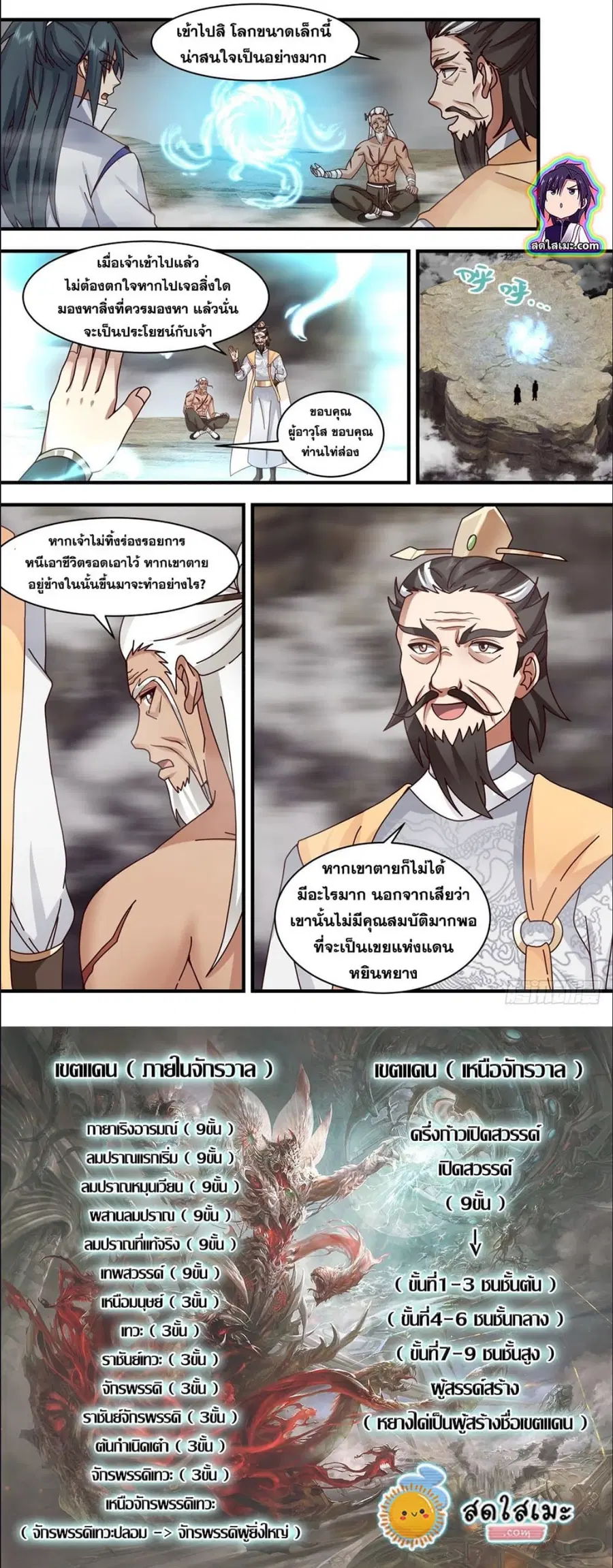 หน้า 7 จาก 8