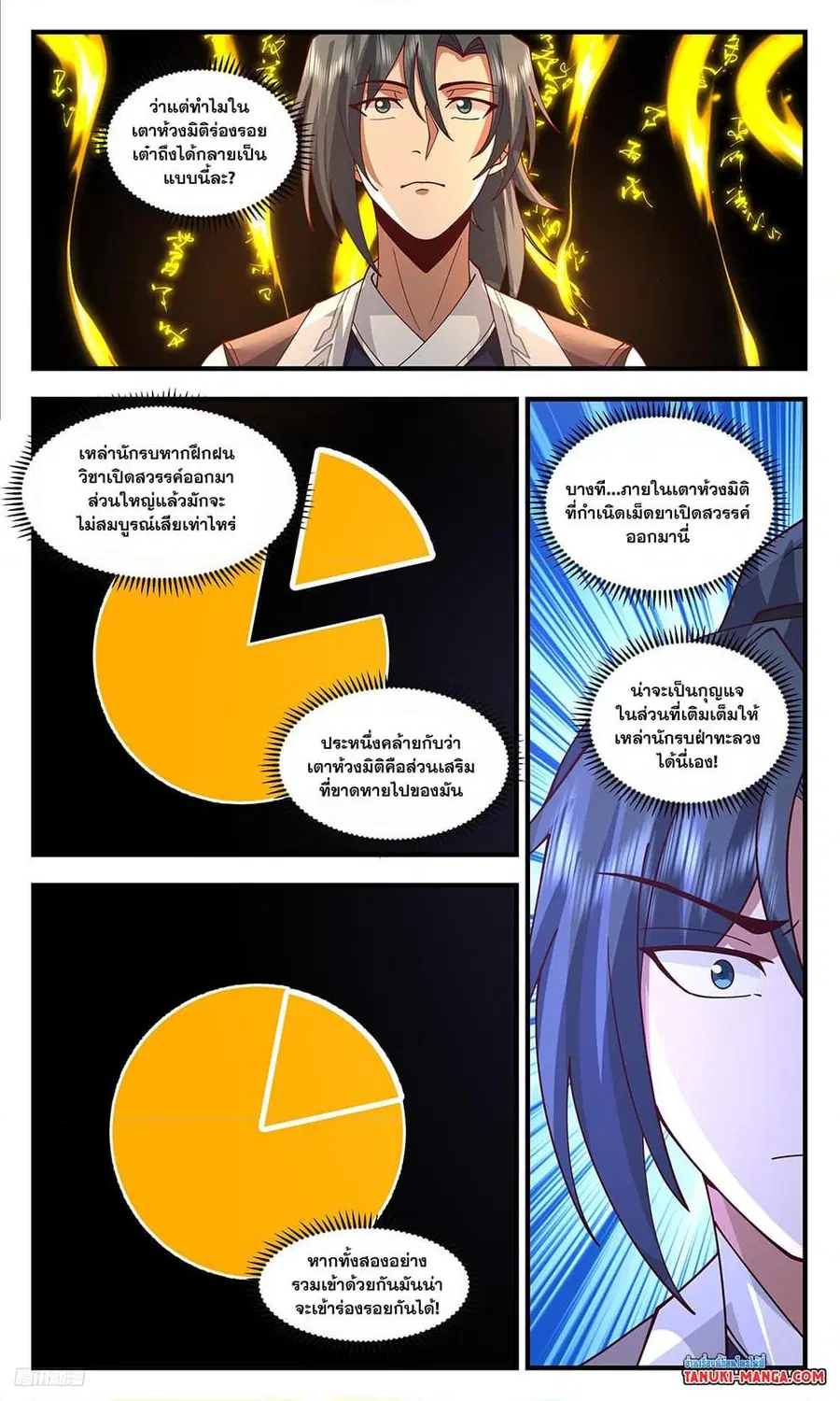 หน้า 4 จาก 13