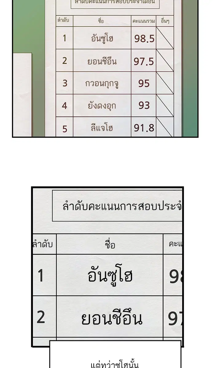 หน้า 76 จาก 80