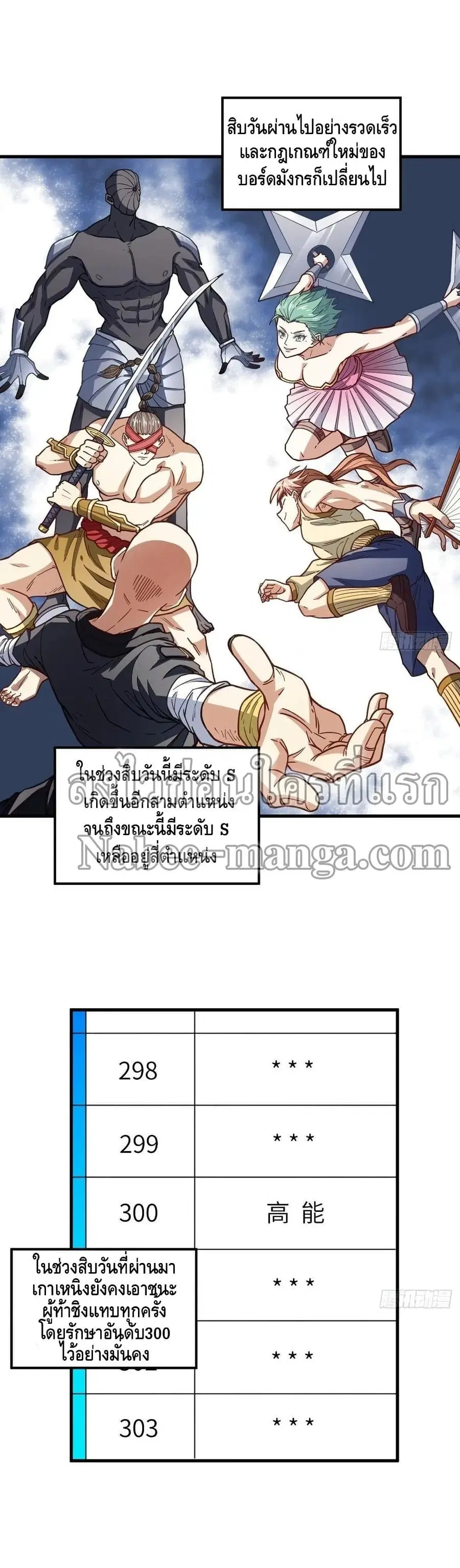 หน้า 2 จาก 32