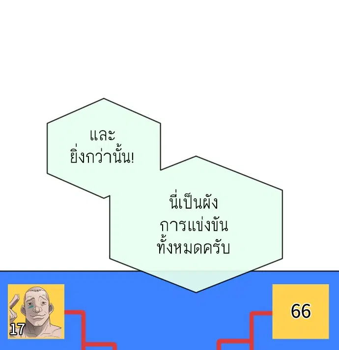 หน้า 121 จาก 125