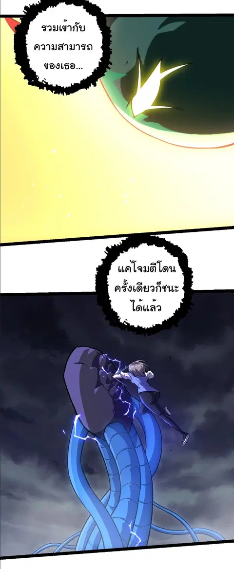 หน้า 2 จาก 29